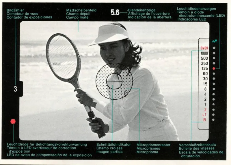 Contax 137 MD focussing graphic